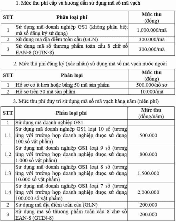 Chi Phí đăng Ký Mã Vạch